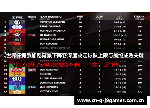 世界杯竞争加剧背景下阵容深度决定球队上限与最终成败关键